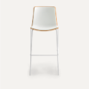 Tweet Barstool - Image 2